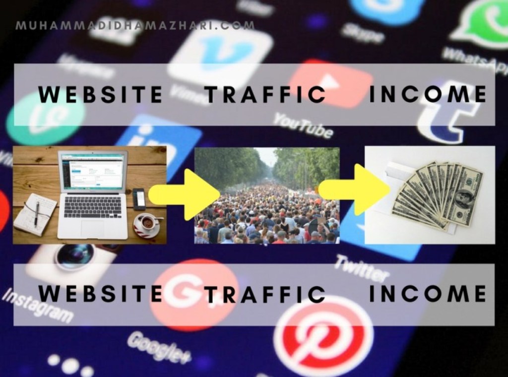 Income Berasal Dari Banyaknya Traffic Website