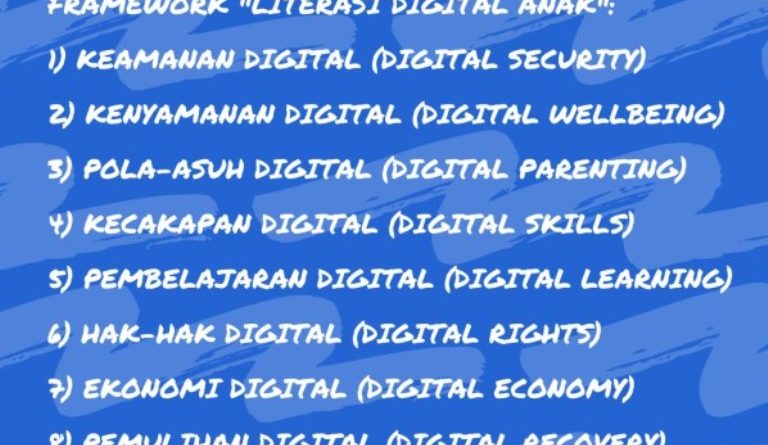 Literasi Digital Anak LIGITA 2020