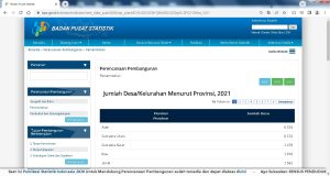 Jumlah Desa-Kelurahan Indonesia 2021 by Badan Pusat Statistik
